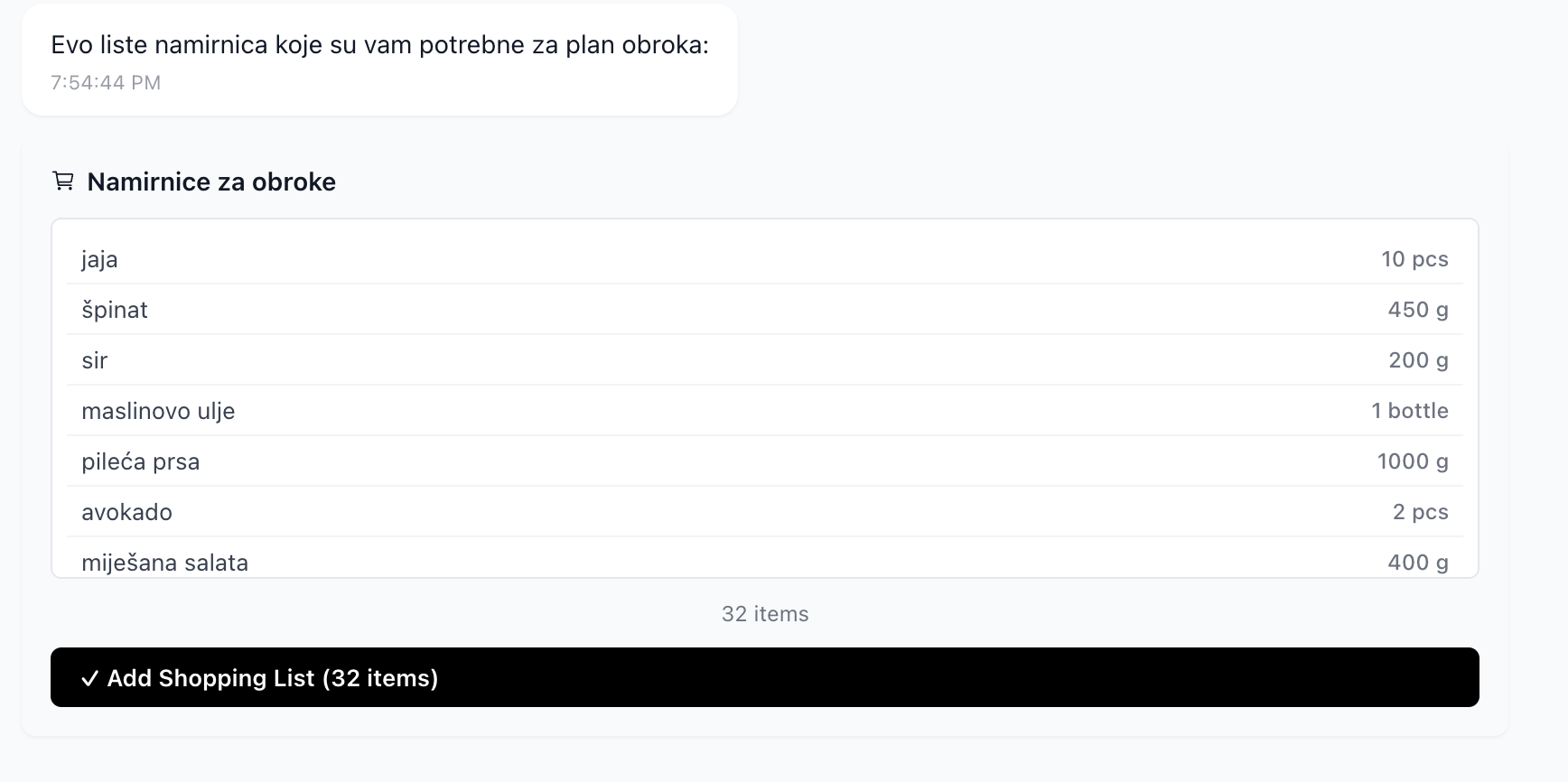 Shopping liste i taskovi koji se sami organizuju
